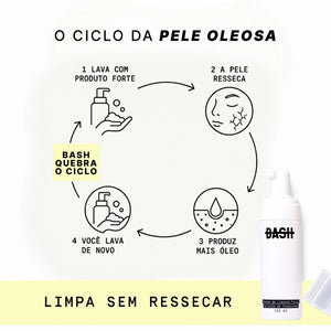 Mousse de Limpeza Facial 155ml