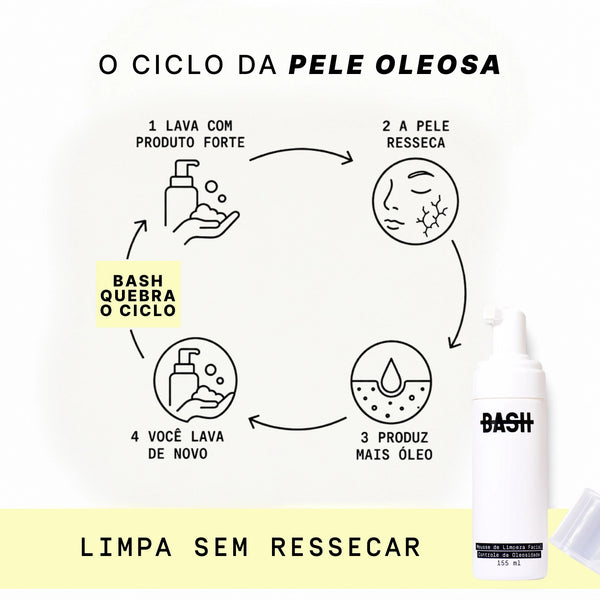 Mousse de Limpeza Facial 155ml